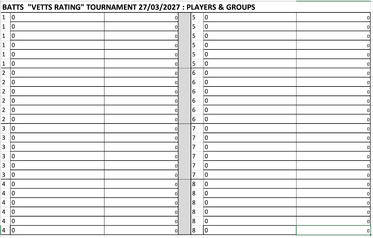 Tournament Draw